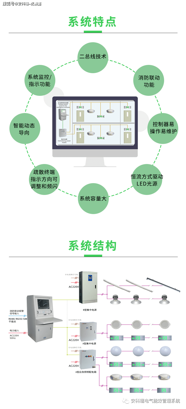 酒店购买的灯具款做什么科目