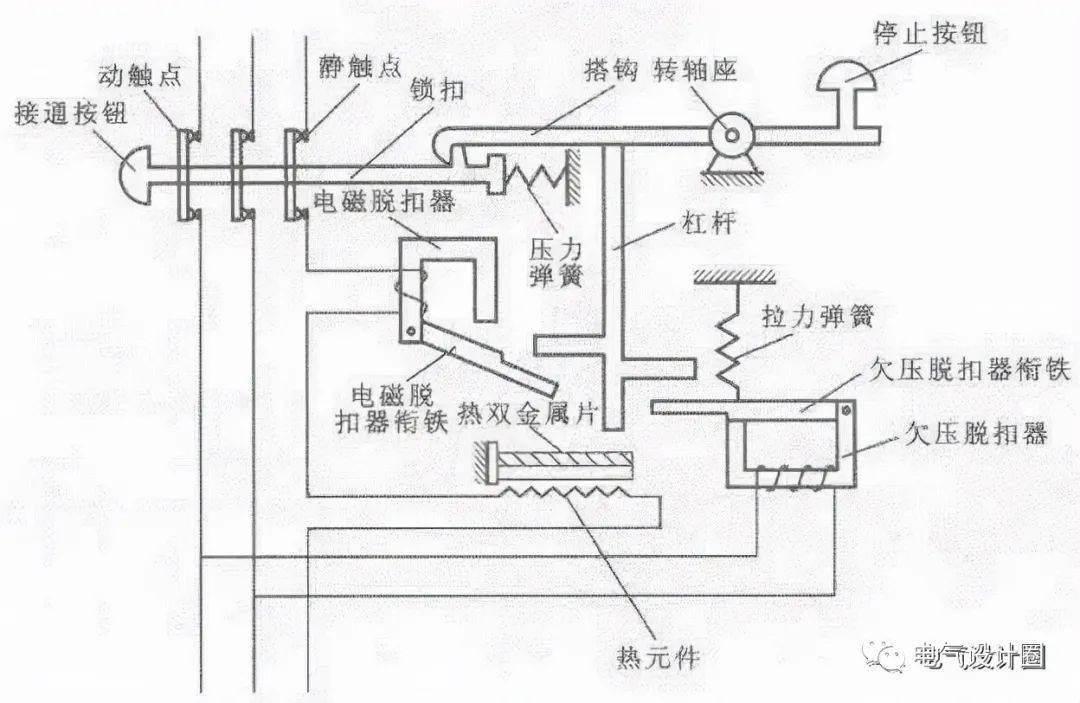 脱扣器的工作原理