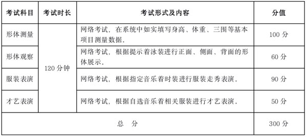 会计科目章类与纺织品测试仪器的区别,会计科目章类与纺织品测试仪器的区别及数据导向实施策略,持续解析方案_木版75.63.37