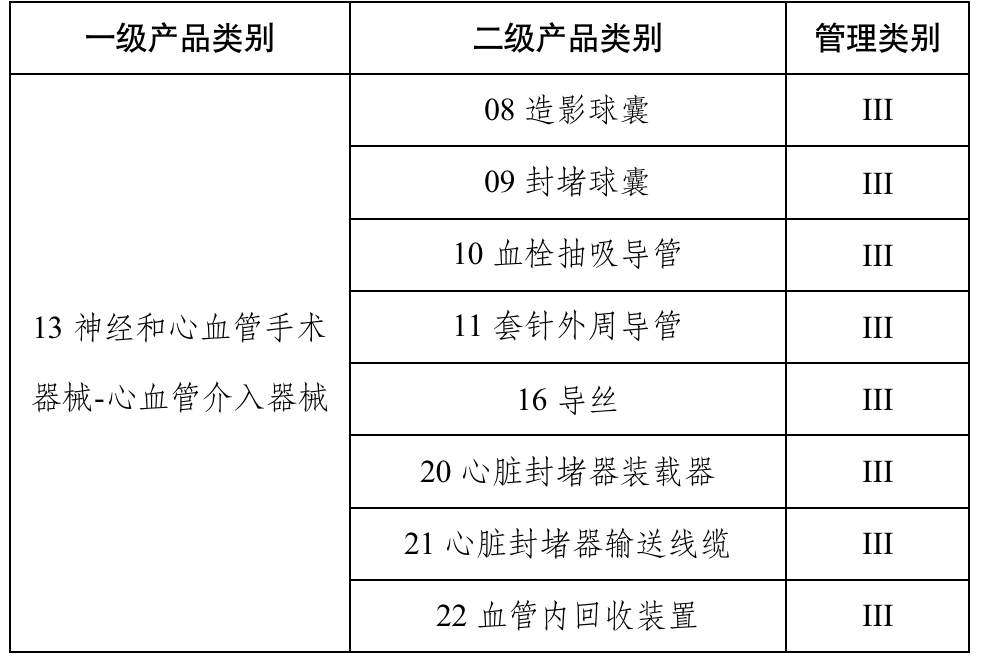 防爆器材进什么会计科目