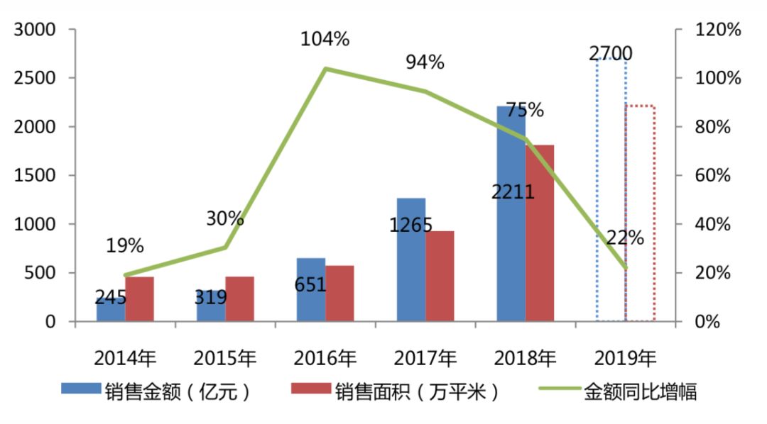 骆驼皮制品