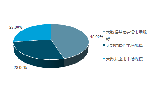 通讯产品属于什么行业