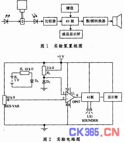 光电式红外传感器