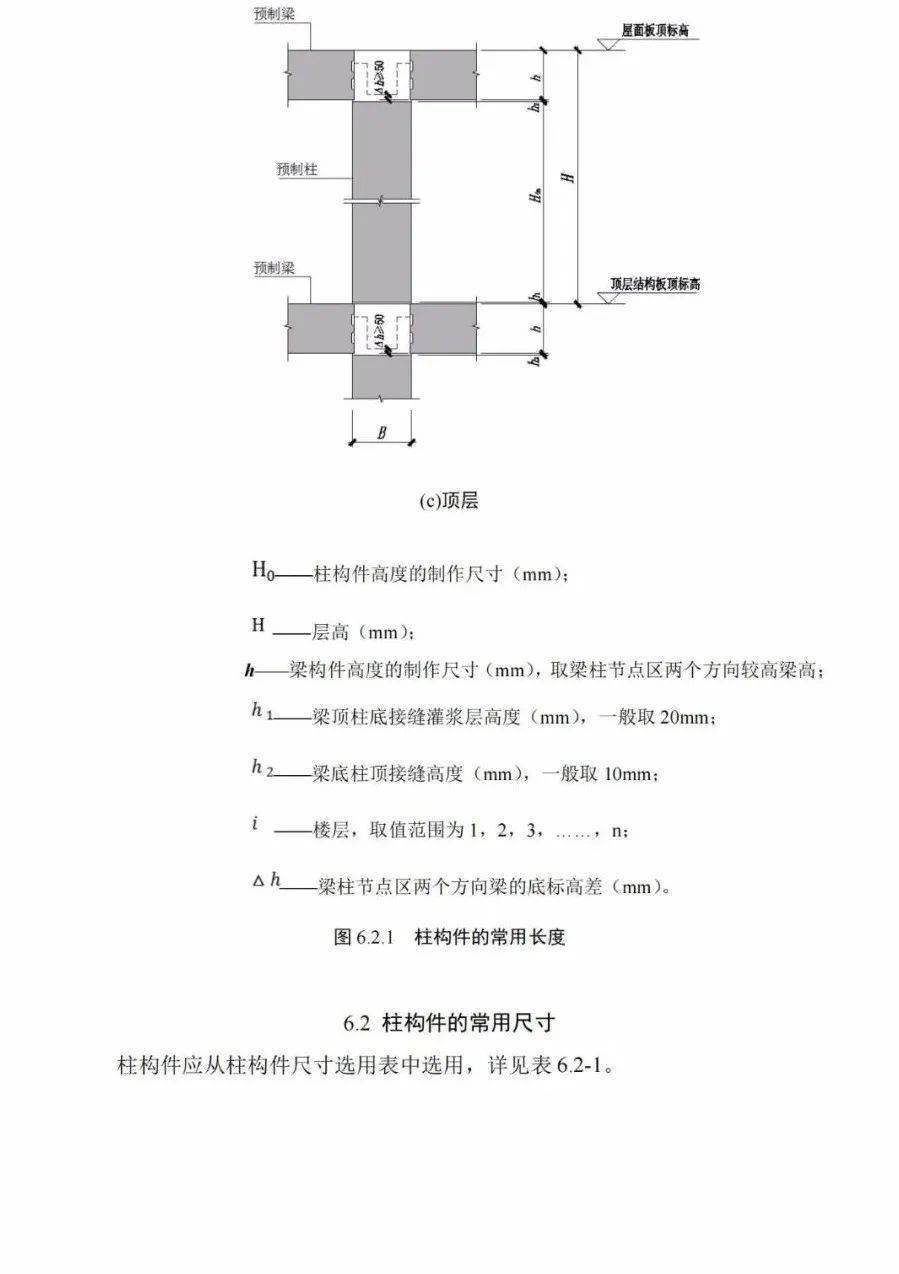 轴流泵怎样组装