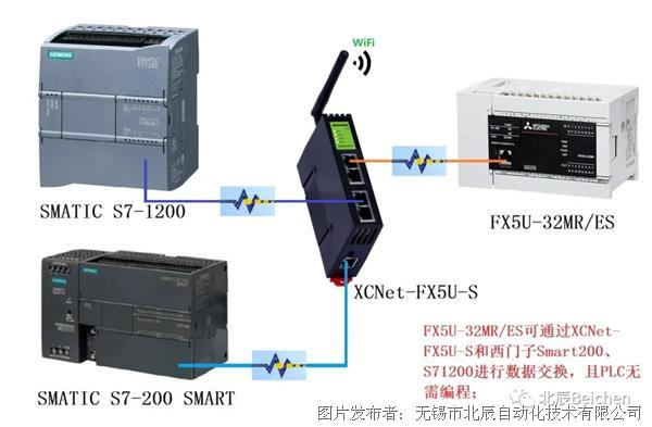 跳线器怎么换