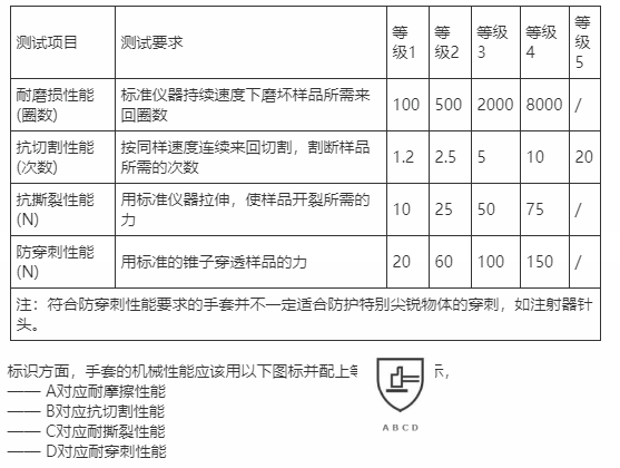 橡胶的防护体系,橡胶的防护体系与适用性计划实施——R版35.41.93详解,迅速响应问题解决_超值版82.28.22