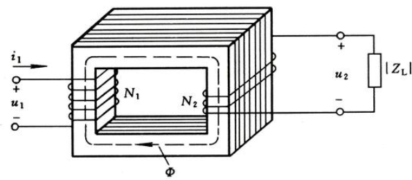 电力变压器的工作原理图