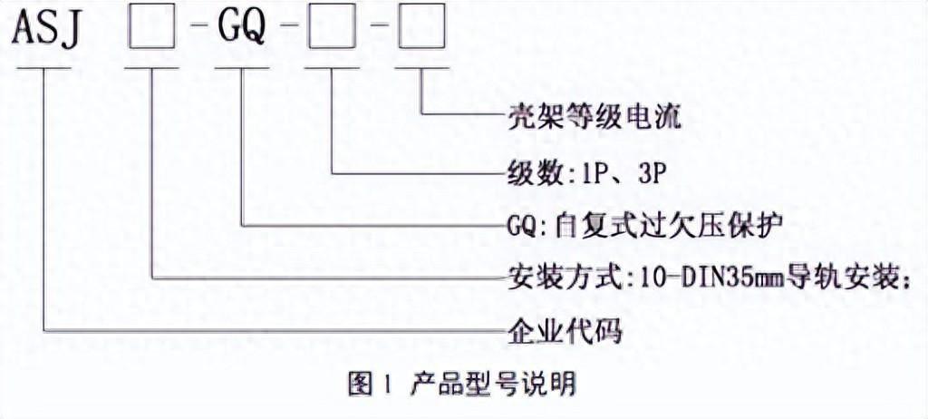 消防手套分类