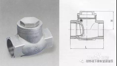 灶具阀体做什么用