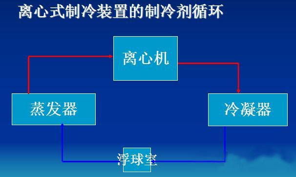 无纺布工作原理