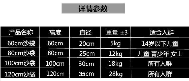 散打器材及价格,散打器材及价格的全面分析说明,合理化决策实施评审_VE版31.88.76