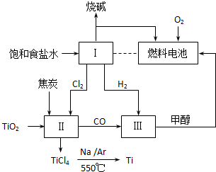 饮料机是什么原理