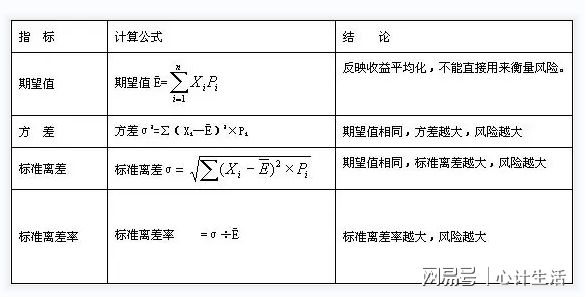 砌块取样标准及数量,砌块取样标准及数量与稳定评估计划,专家解读说明_版本66.98.19