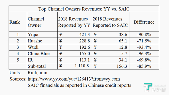 直播彩票犯法么