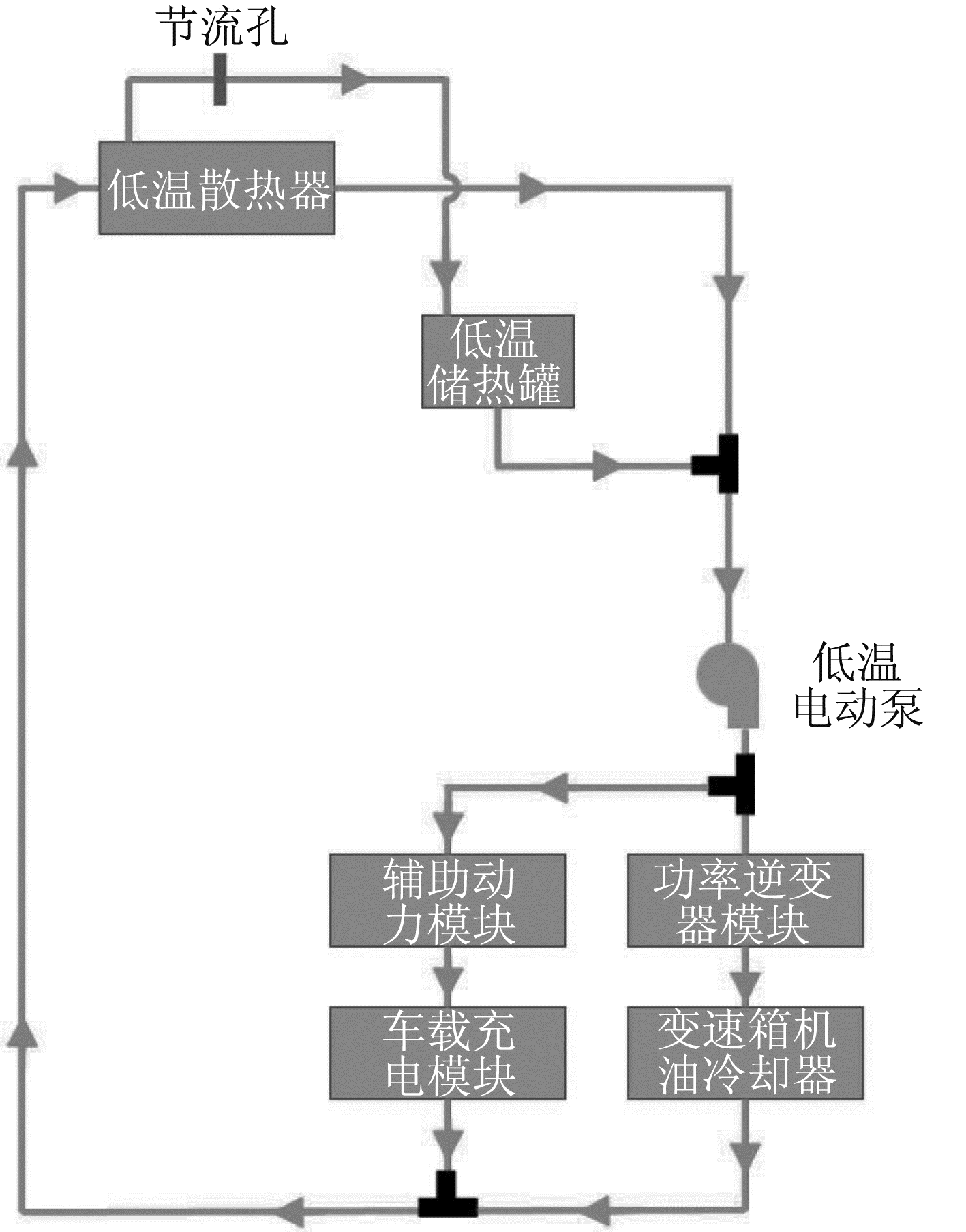 转向灯系统组成