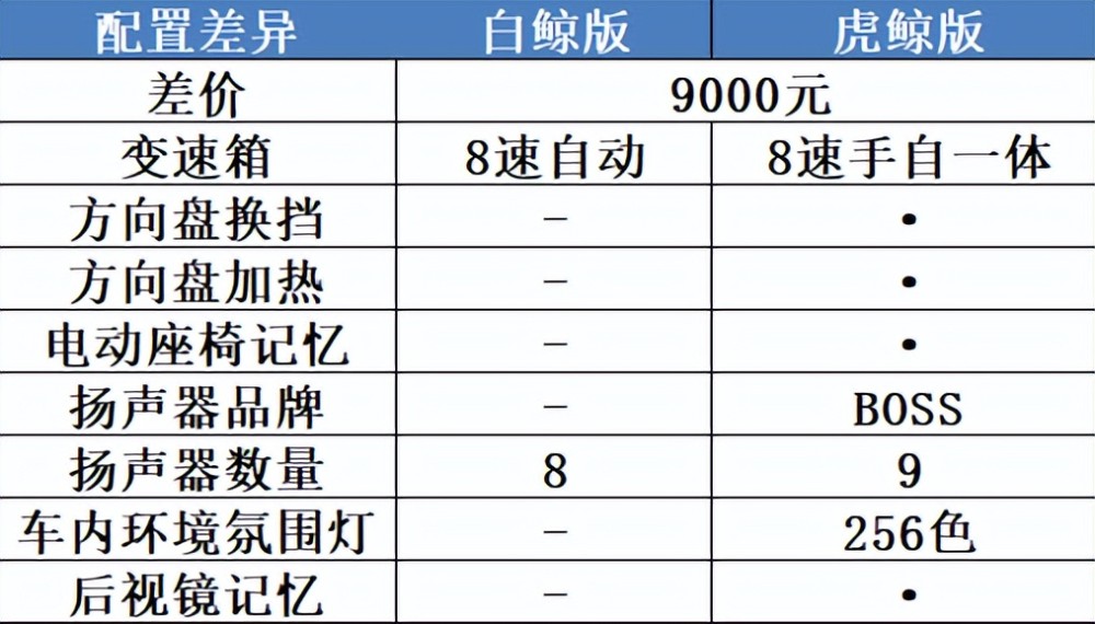 物理隔离卡哪个牌子的好