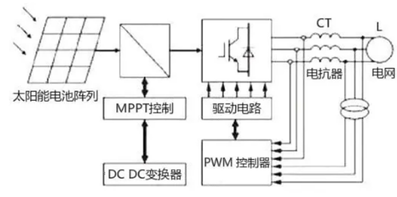 洗地机接线原理图