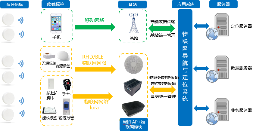 五十铃防空