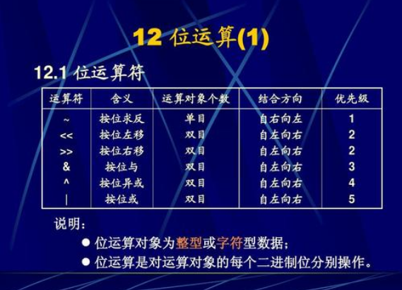 垫圈材料的分类