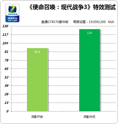 特种铝合金材料