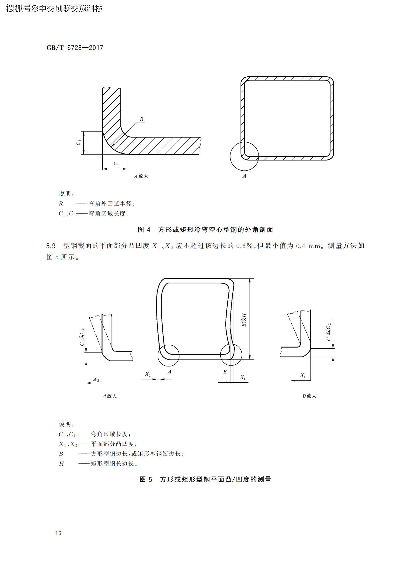 冷弯型钢用途,冷弯型钢的用途与安全性策略解析,全面实施策略数据_Device44.11.80