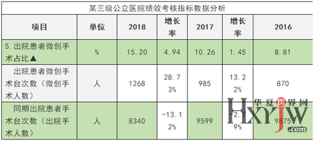 清洁球型号,清洁球型号选择及实地考察数据分析，Device36.17.95的应用探索,深层数据策略设计_限量版31.68.21