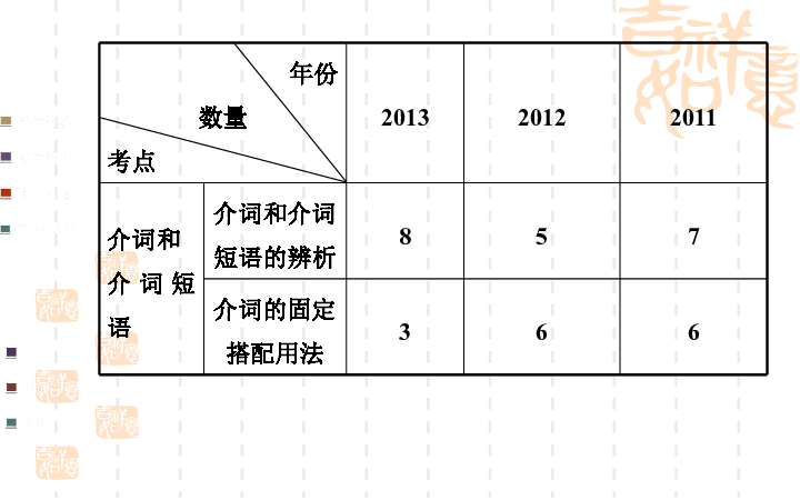 电桥优点,电桥优点及其在稳定计划评估中的应用，探索与前瞻,互动策略评估_碑版78.23.17