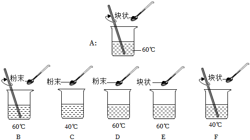 安防网与机械密封的作用一样吗