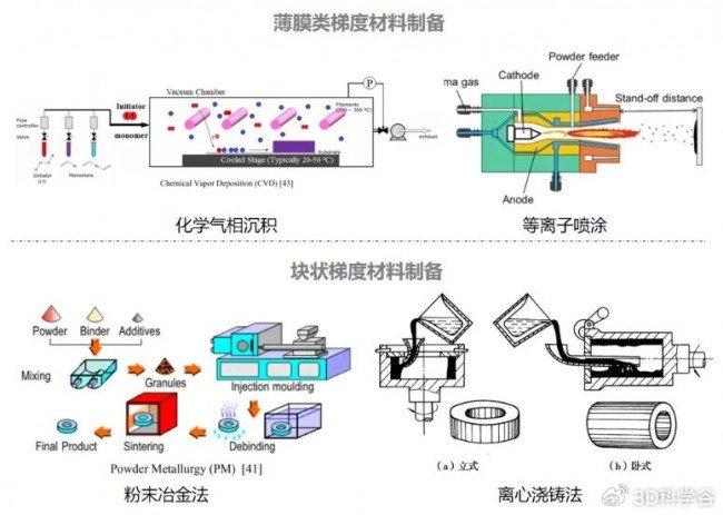 加湿器制造工艺,加湿器制造工艺，实时解答解析说明,现象分析解释定义_MP79.73.78