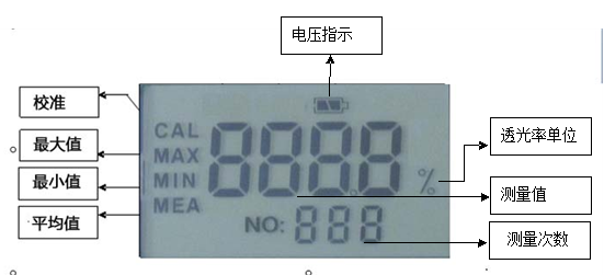 流量测量仪表有哪些类型,流量测量仪表的类型及其特点 —— 调整计划执行细节探讨,创新解读执行策略_NE版18.77.60