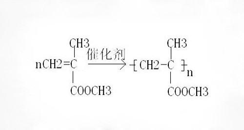 聚甲基丙烯酸甲酯原料