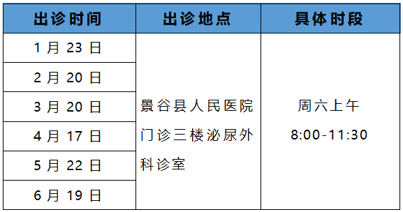 泌尿外科专家门诊