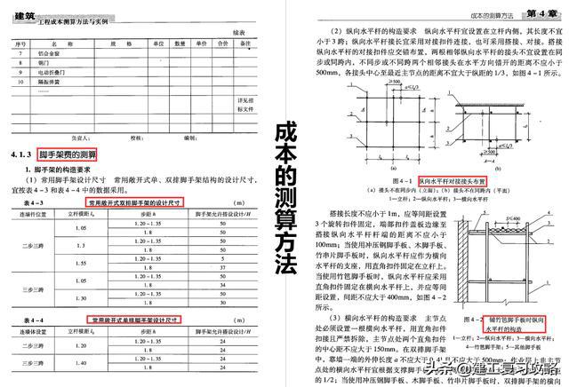 斜跨包怎么调节