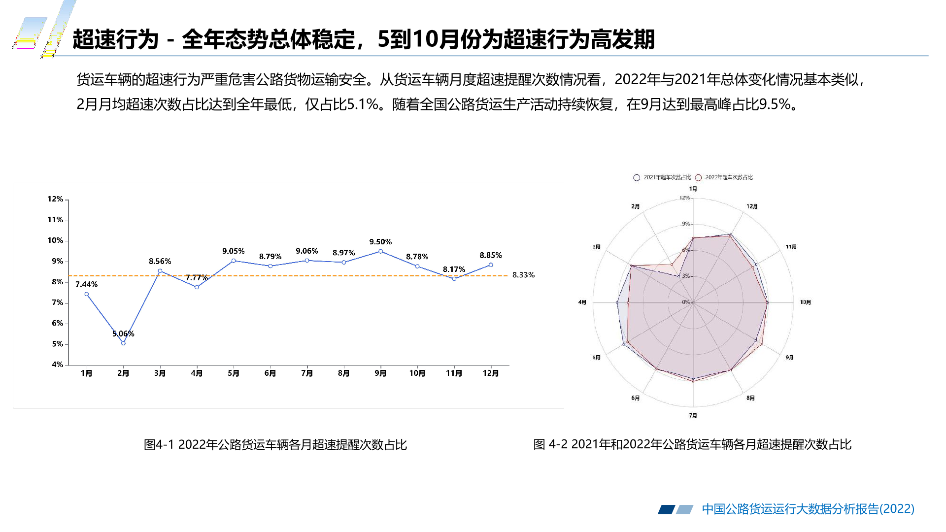 砷标准样品200452