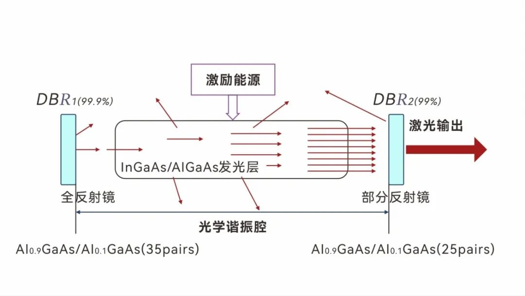 三菱光电传感器