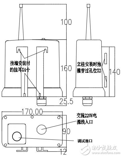 电动葫芦定期检验