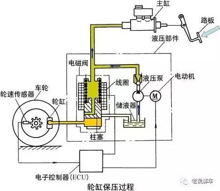 abs泵是什么材质