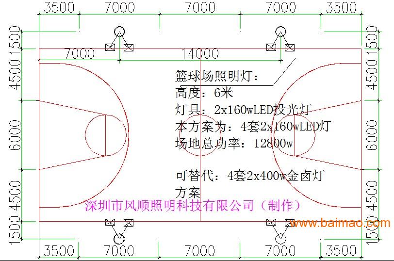 篮球场灯如何摆设,篮球场灯光摆设研究及其实证解析，探究最佳照明方案,实践说明解析_排版82.47.34