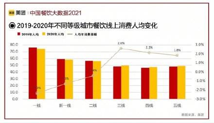 高尔夫球袋头框