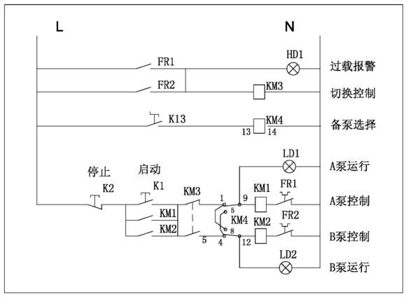 消防用水泵一套多少钱