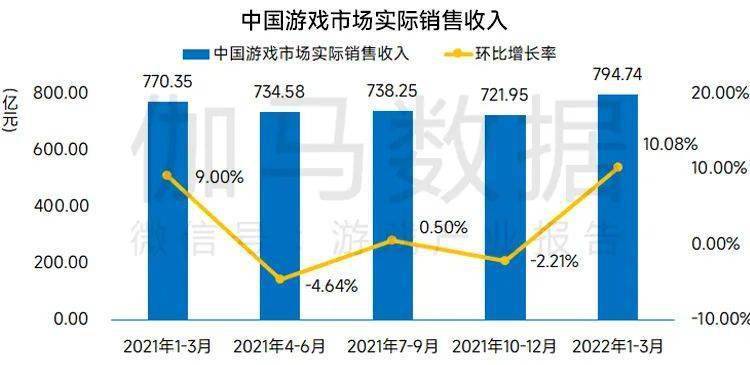 电位差计有什么作用