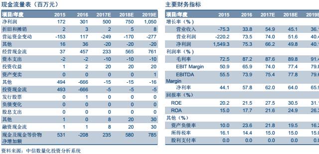 内裤印刷