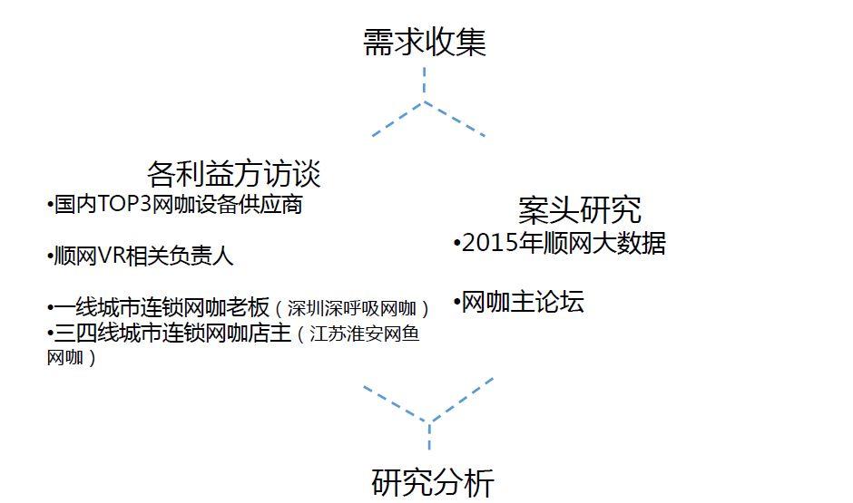 改性聚苯胺