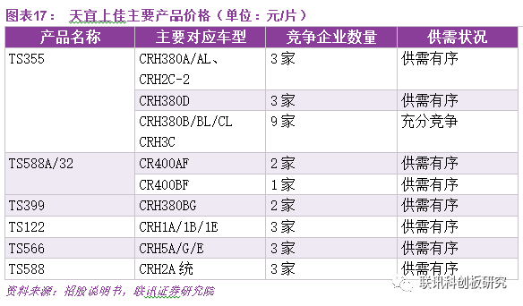 粉末冶金技术参数