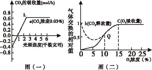 电热丝材料