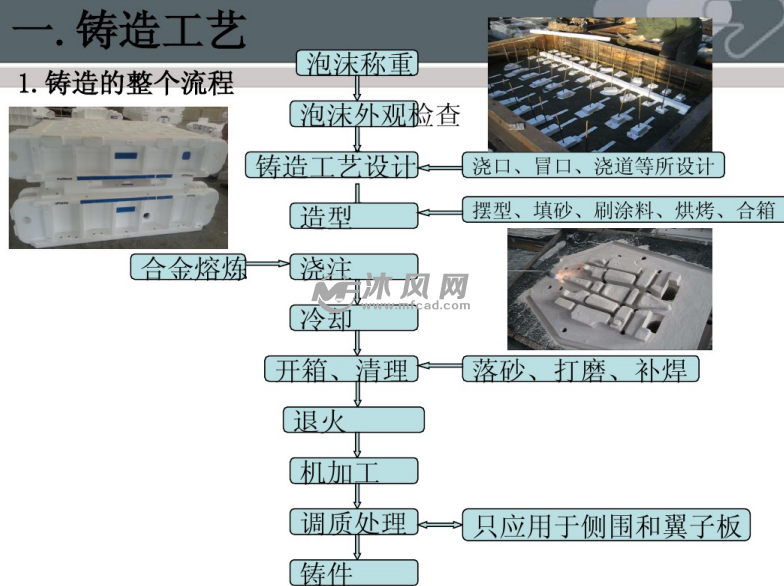 锻造模具视频