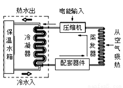 电热丝工作原理图