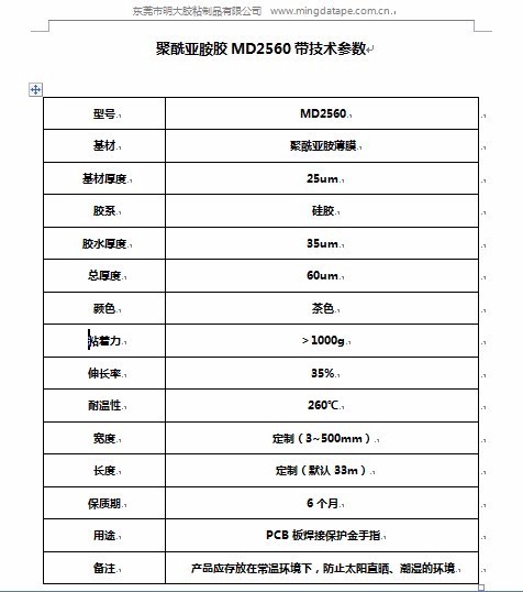 芳香聚酰亚胺,芳香聚酰亚胺的应用与实地分析数据方案——铅版81.29.25的探索,详细解读解释定义_网红版13.92.31