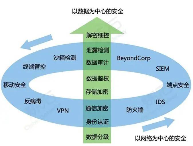 云母导热