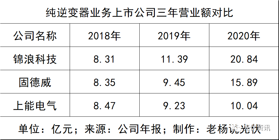 水分计与高压铝导线型号对比